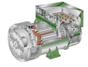 金塔发电机内部结构图
